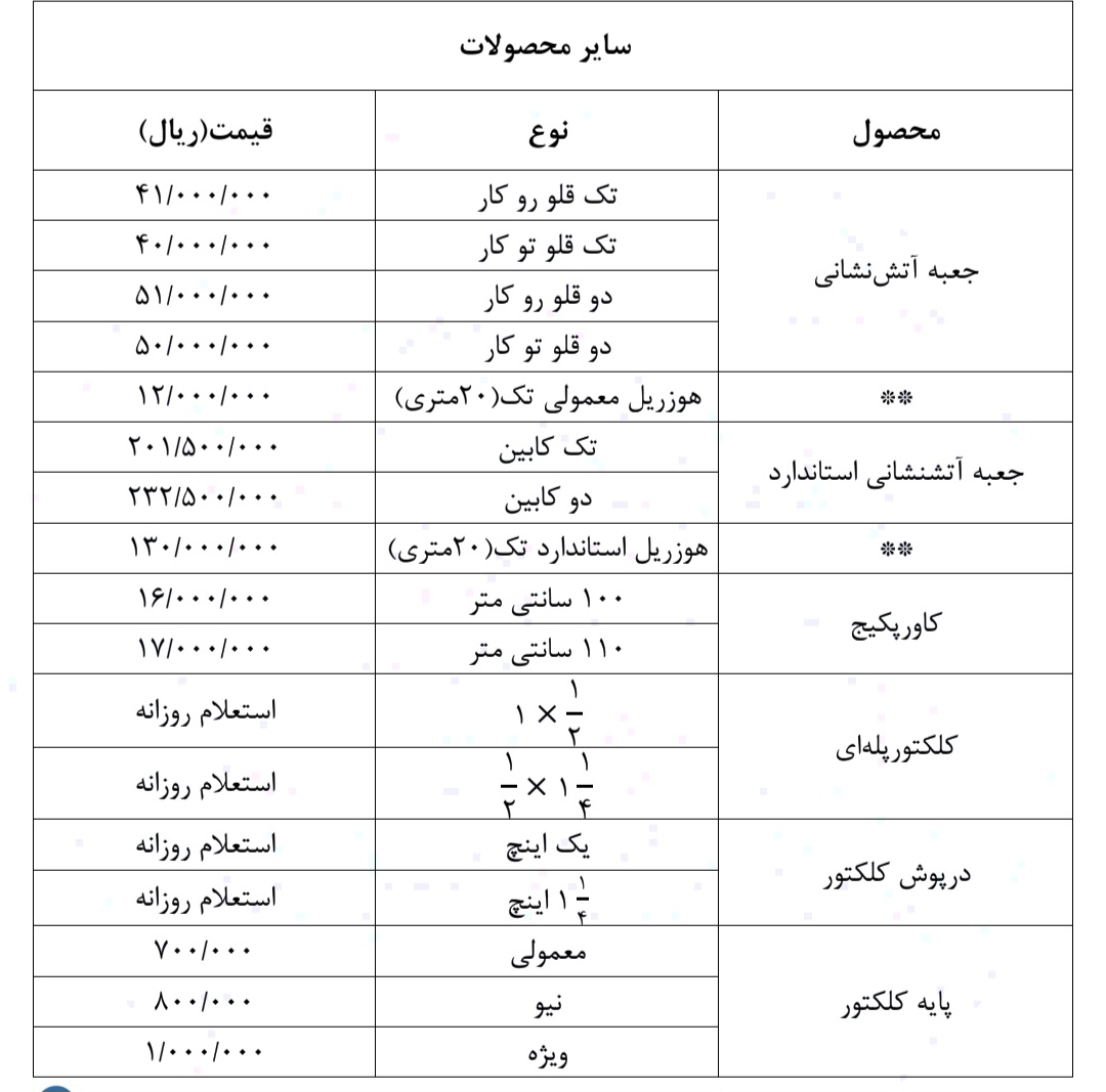 انواع خدمات و محصولات گروه زیبا صنعت سپاهان در اصفهان